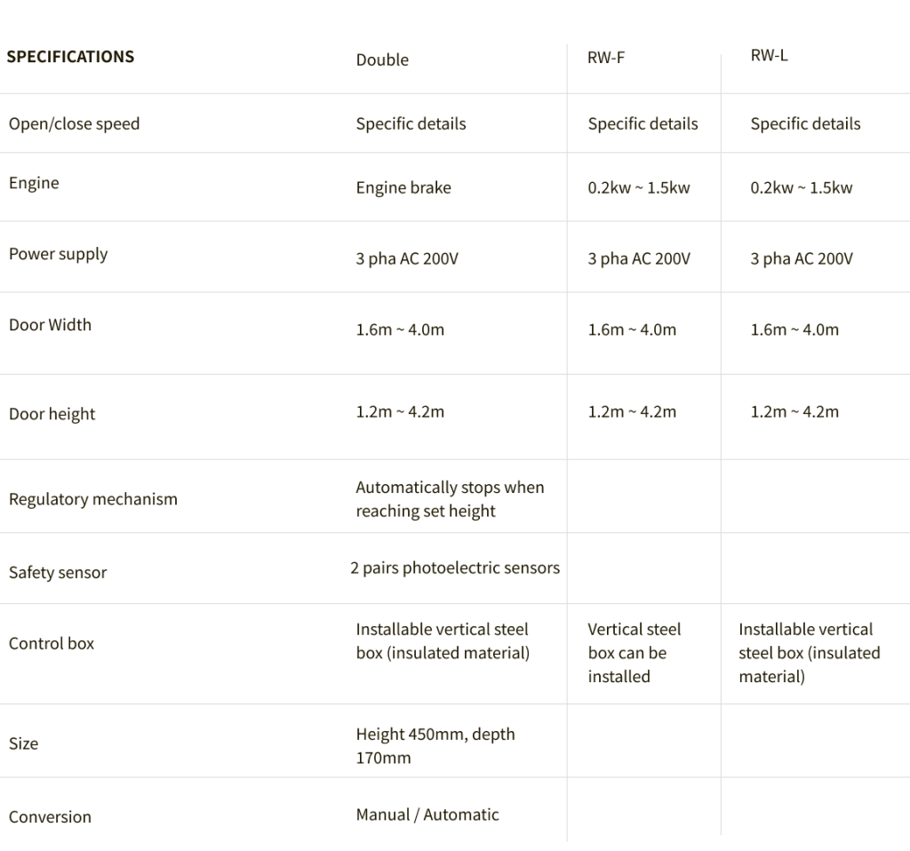 SPECIFICATIONS EN